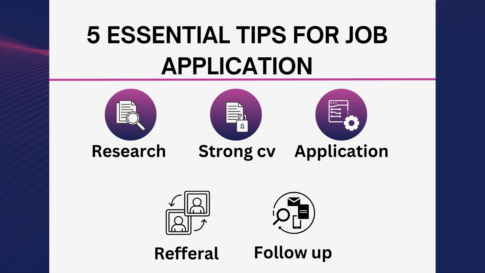 5 essential Tips for online job applications